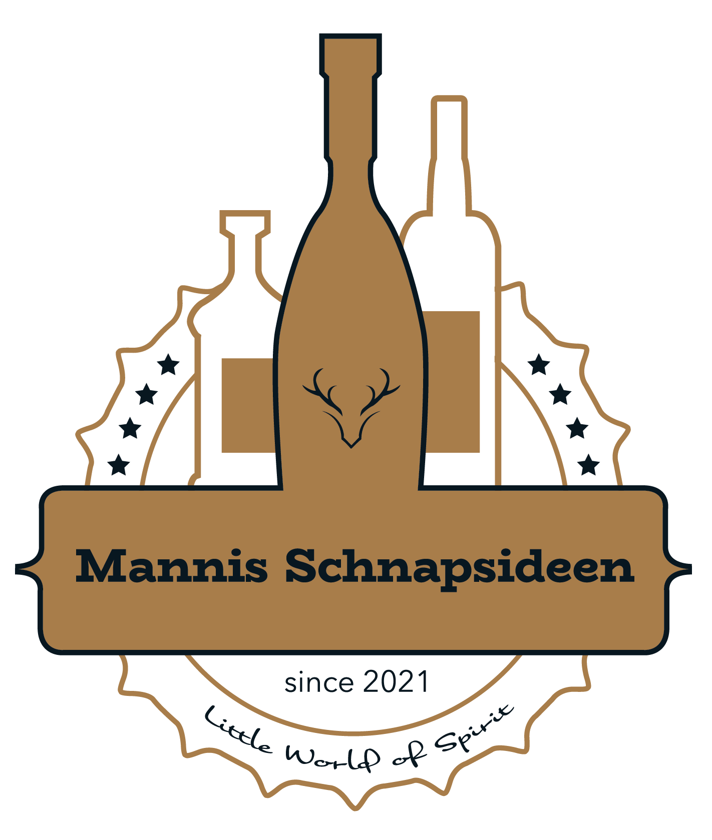 (c) Mannis-schnapsideen.de